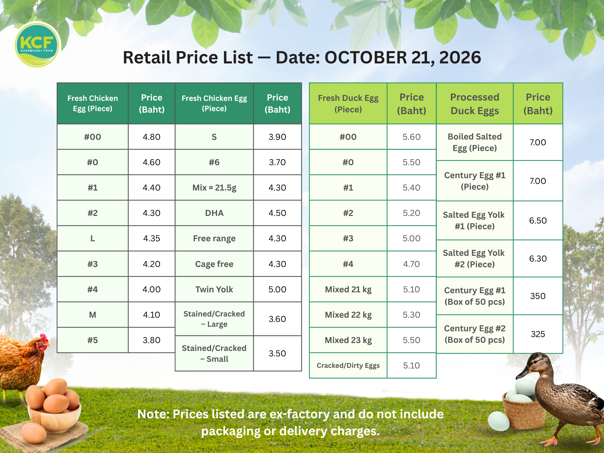 Egg Price
